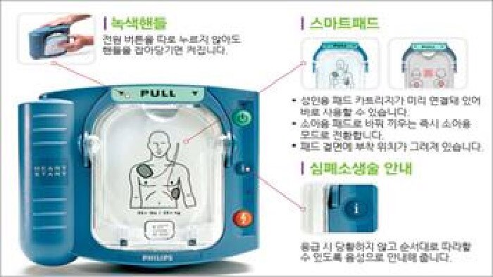 심혈관질환, 겨울보다 봄에 더 위험…자동제세동기 사용법은? - AED