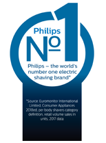 필립스 – 세계 최고의 전기 면도기 브랜드