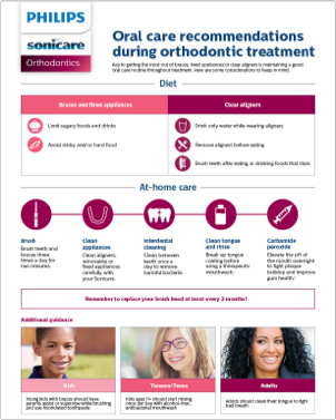 Chairside brochure image orthodontics