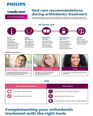 Chairside guide, print version orthodontics