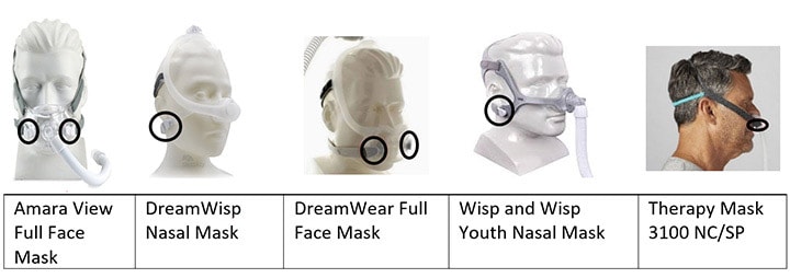 overview masks with magnets
